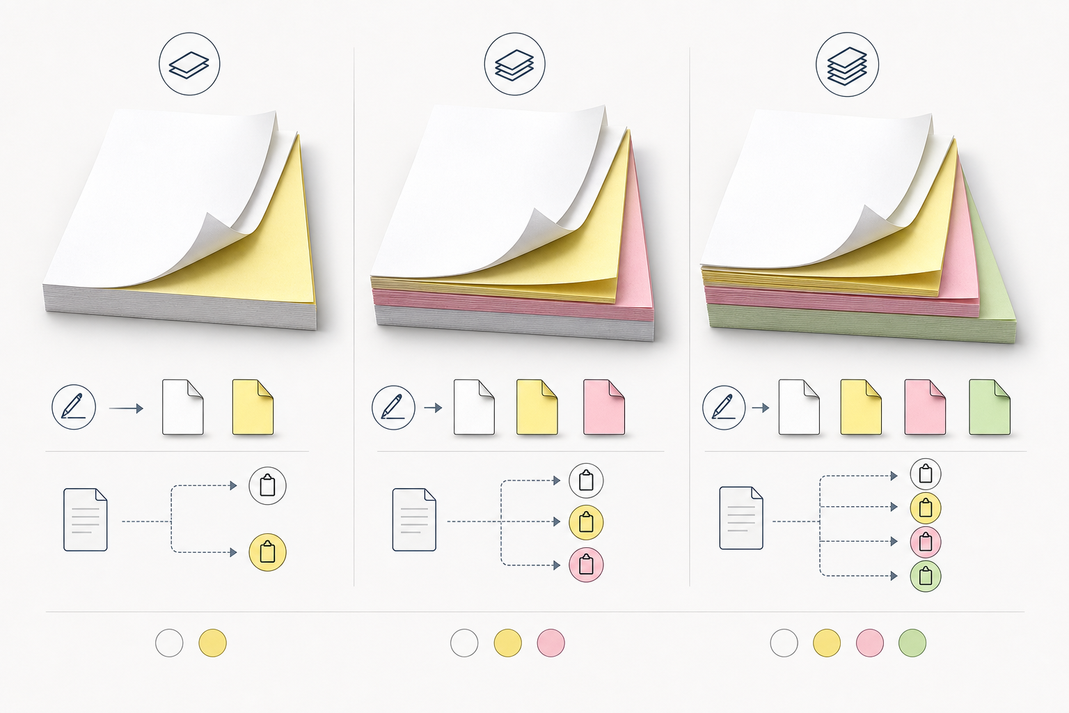 Comparison of 2-part, 3-part, and multipart carbonless paper with forward and reverse color sequence