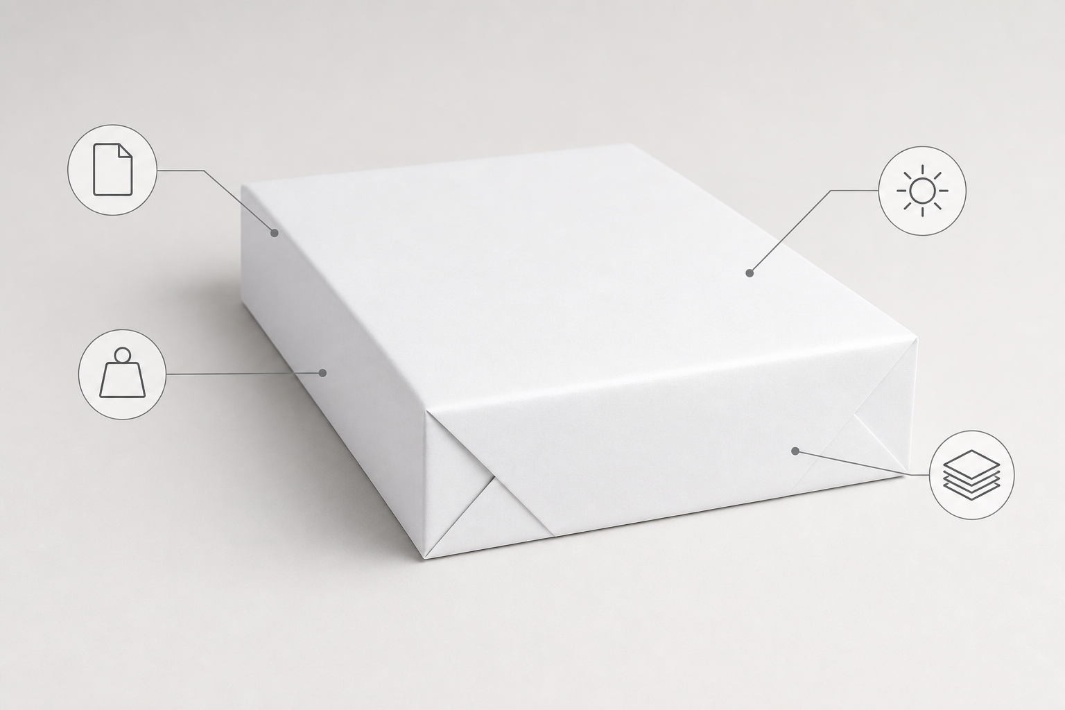 Annotated copy paper ream showing size, weight, brightness, and sheet count considerations